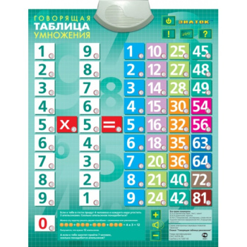 elektronniy_zvukovoy_plakat_znatok_pl_03_um_govoryashchaya_tablitsa_umnogeniya_608369_1